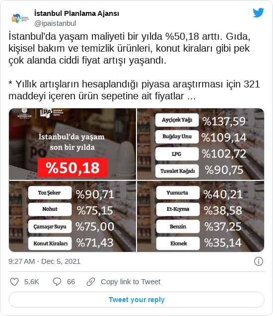 İstanbul Planlama Ajansı - İstanbul'da yaşam maliyeti %50,18 artış gösterdi paylaşımı